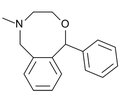 Little-known features of long-familiar drug: spotlight on Nefopam