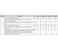 Optimization of Diagnosing Gastroesophageal Reflux Disease in Adolescents Using GerdQ Questionnaire