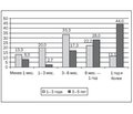The Efficiency of Lactobacillus Rhamnosus GG Probiotic in Complex Treatment of Food Allergy at the Background of Pancreas Pathology in Young Children