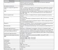 The New Scale for Assessing Severity and Outcome Prediction in Зatients with Severe Sepsis and Septic Shock — Sepsis Severity Score