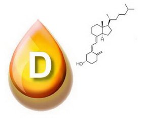 Дефицит витамина D как фактор риска падения у лиц пожилого возраста