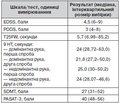 Validation of the Ukrainian Version of Patient Determined Disease Steps in Multiple Sclerosis